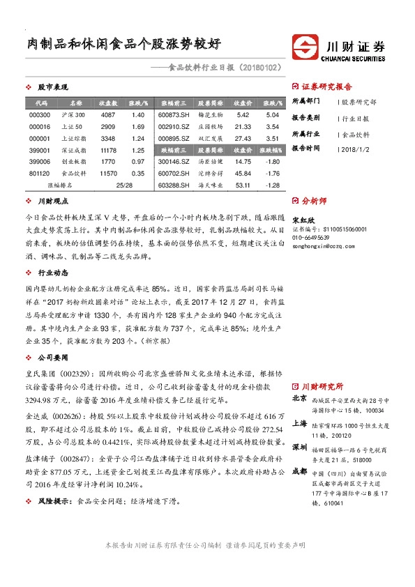 食品饮料行业日报：肉制品和休闲食品个股涨势较好