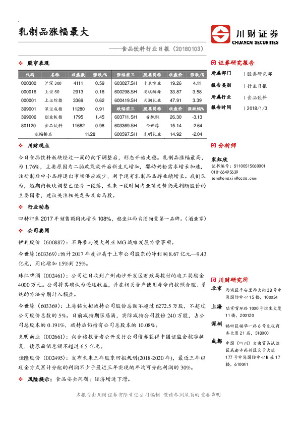 食品饮料行业日报：乳制品涨幅最大