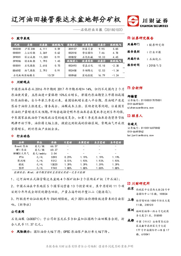 石化行业日报：辽河油田接管柴达木盆地部分矿权