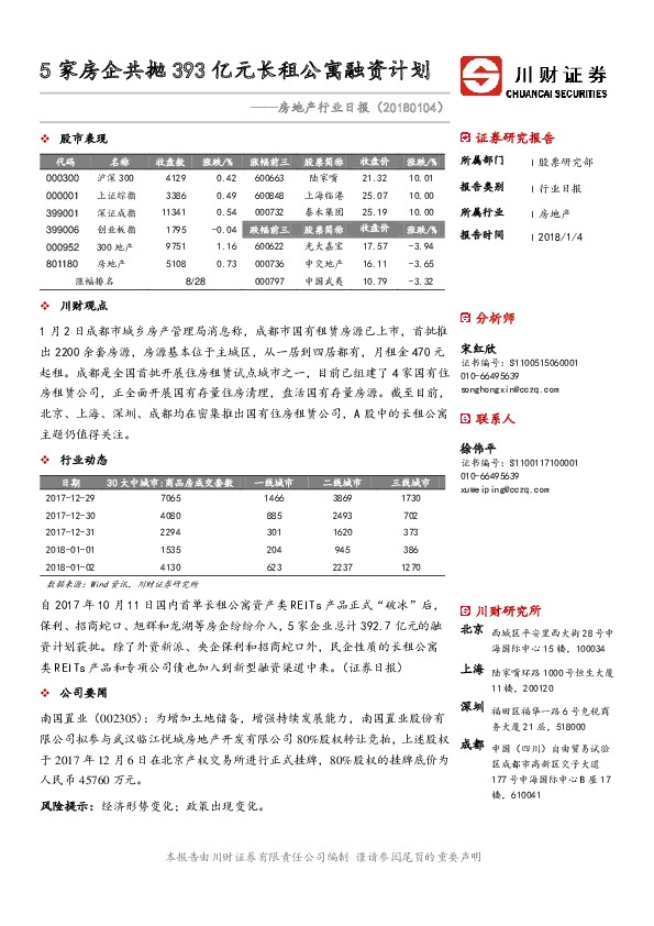 房地产行业日报：5家房企共抛393亿元长租公寓融资计划
