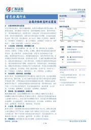 有色金属行业：金属价格新高附近震荡