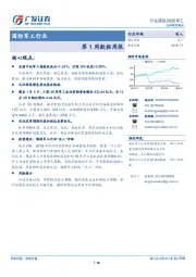 国防军工行业第1周数据周报