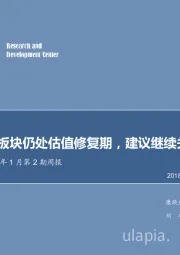 农林牧渔2018年1月第2期周报：生猪养殖板块仍处估值修复期，建议继续关注