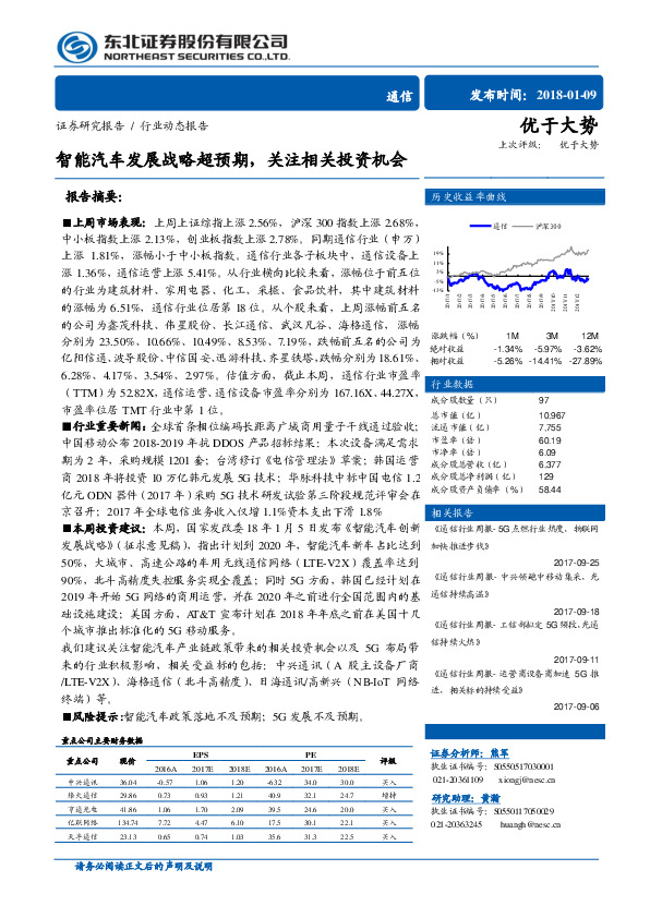 通信行业动态报告：智能汽车发展战略超预期，关注相关投资机会