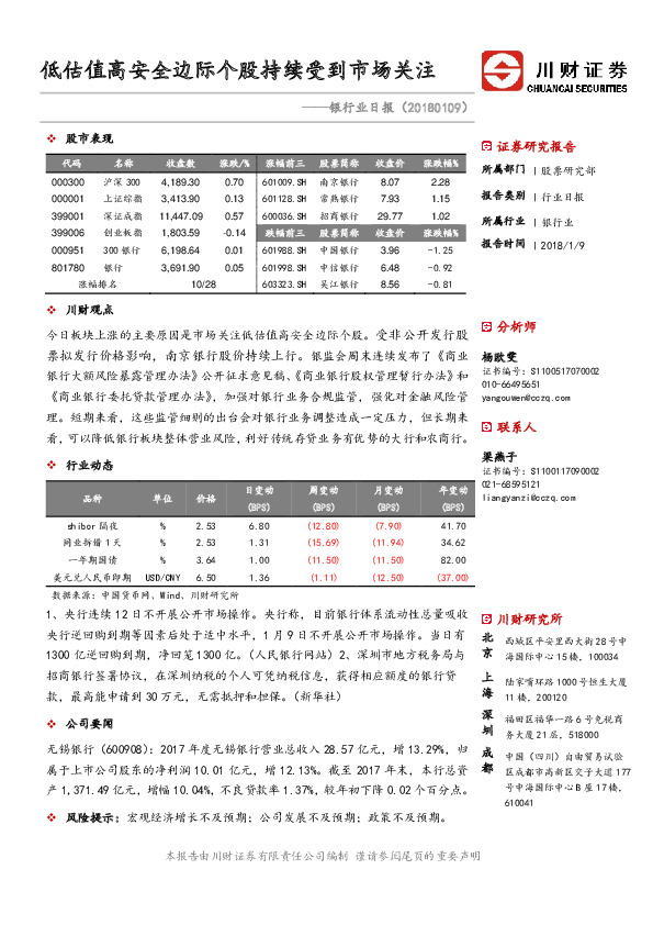 银行业日报：低估值高安全边际个股持续受到市场关注