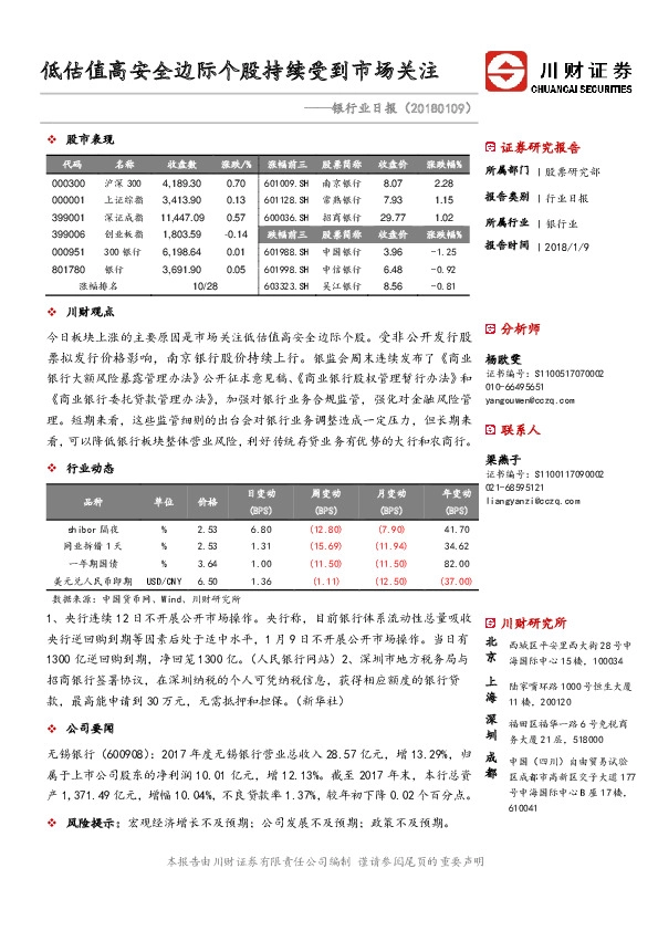 银行业日报：低估值高安全边际个股持续受到市场关注