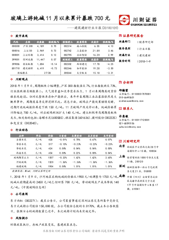 建筑建材行业日报：玻璃上游纯碱11月以来累计暴跌700元