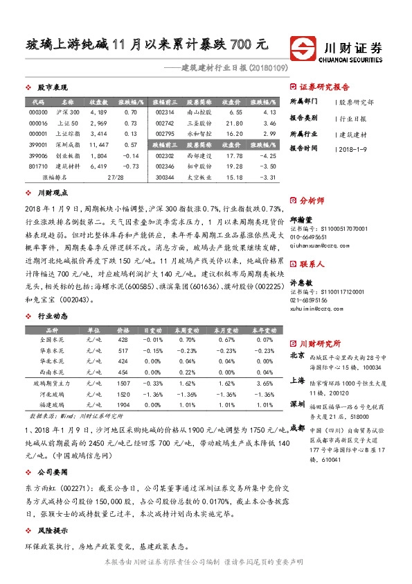 建筑建材行业日报：玻璃上游纯碱11月以来累计暴跌700元