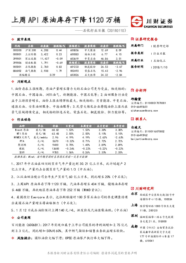 石化行业日报：上周API原油库存下降1120万桶