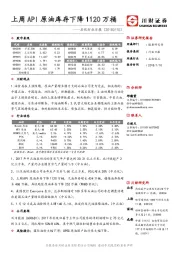 石化行业日报：上周API原油库存下降1120万桶