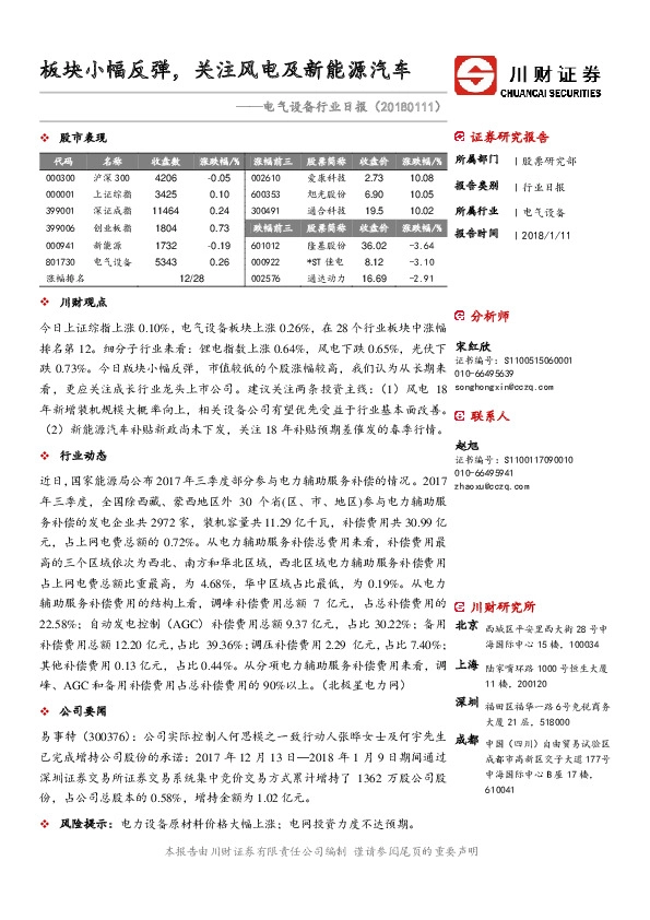 电气设备行业日报：板块小幅反弹，关注风电及新能源汽车