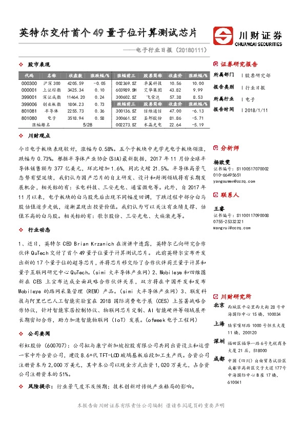 电子行业日报：英特尔交付首个49量子位计算测试芯片