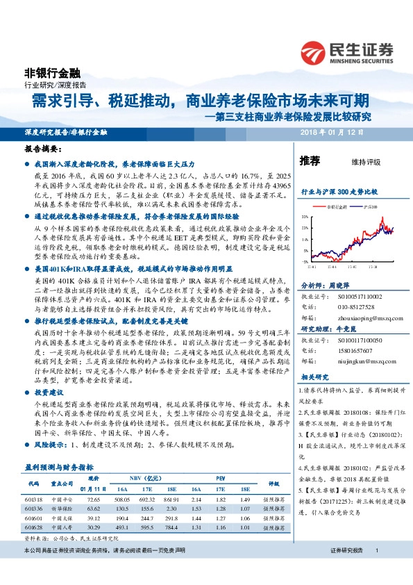 非银行金融深度报告：第三支柱商业养老保险发展比较研究：需求引导、税延推动，商业养老保险市场未来可期