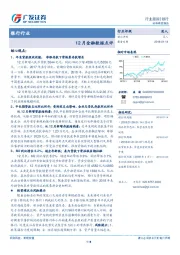 银行行业：12月金融数据点评