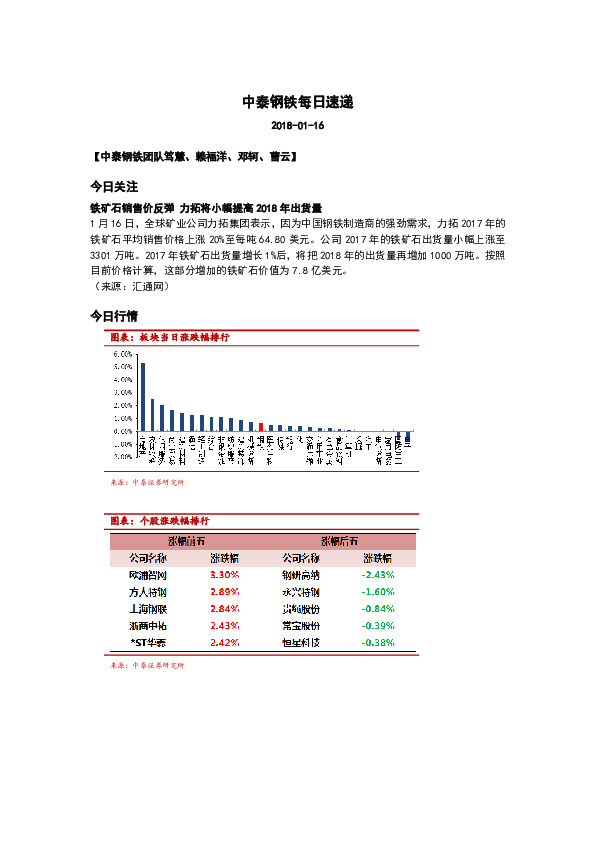中泰钢铁每日速递