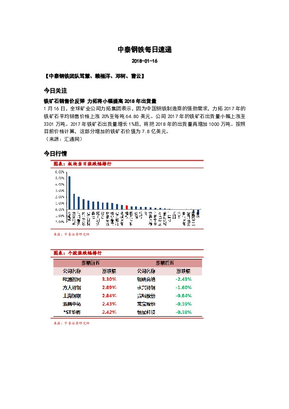 中泰钢铁每日速递