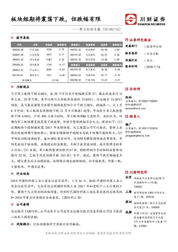 军工行业日报：板块短期将震荡下跌，但跌幅有限