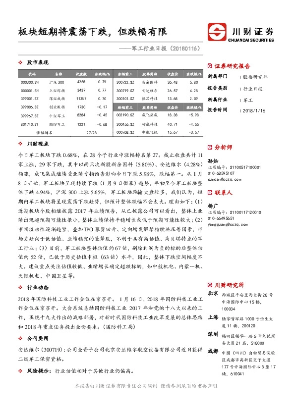 军工行业日报：板块短期将震荡下跌，但跌幅有限