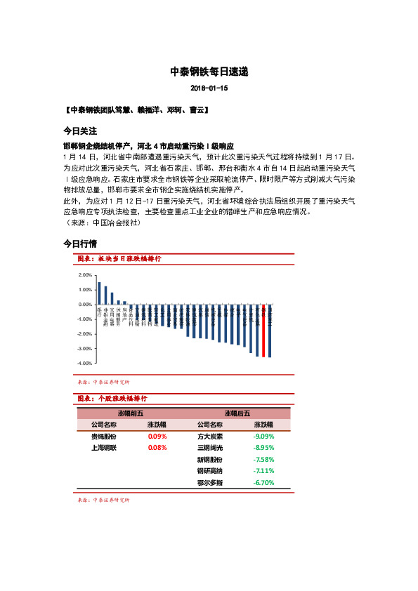 中泰钢铁每日速递