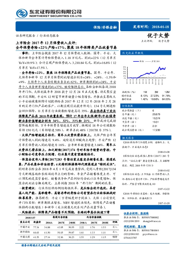 上市险企2017年12月保费收入点评：全年保费寿险+22%产险+17%，聚焦18年保障类产品放量节奏