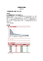 中泰钢铁每日速递
