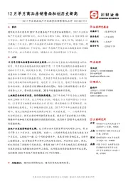 2017年全国房地产开发投资和销售情况点评：12月单月商品房销售面积创历史新高