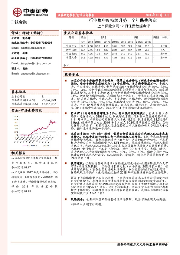 非银金融：上市保险公司12月保费数据点评：行业集中度持续升势，全年保费落定