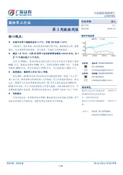 国防军工行业：第3周数据周报