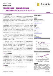 零售行业周报第226期：可选消费的春天，高端消费持续火爆