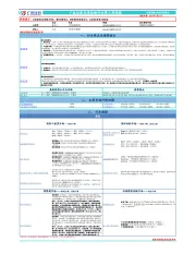 交通运输行业第三周周报