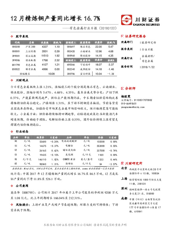 有色金属行业日报：12月精炼铜产量同比增长16.7%