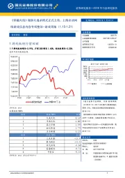 游戏周报：《穿越火线》端游大逃杀模式正式上线，上海启动网络游戏信息内容专项整治