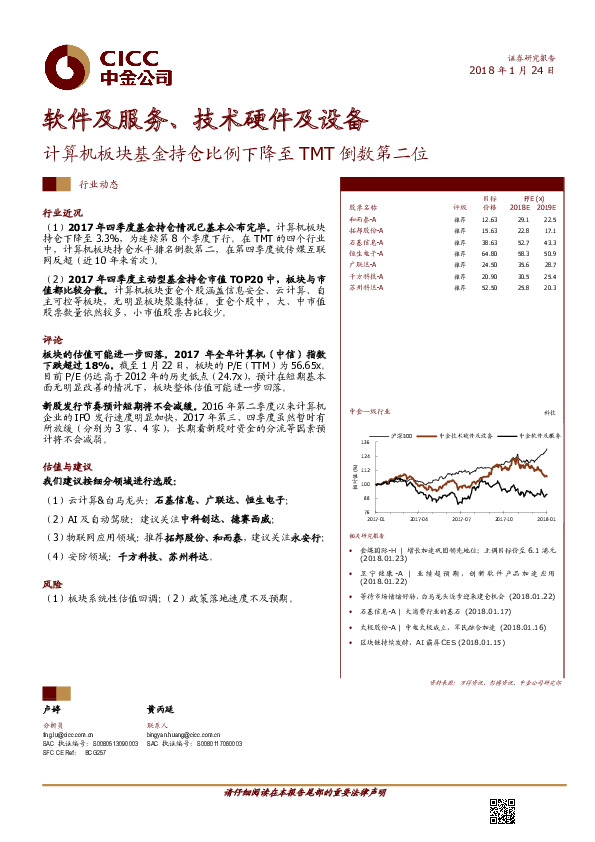 软件及服务、技术硬件及设备行业动态：计算机板块基金持仓比例下降至 TMT 倒数第二位