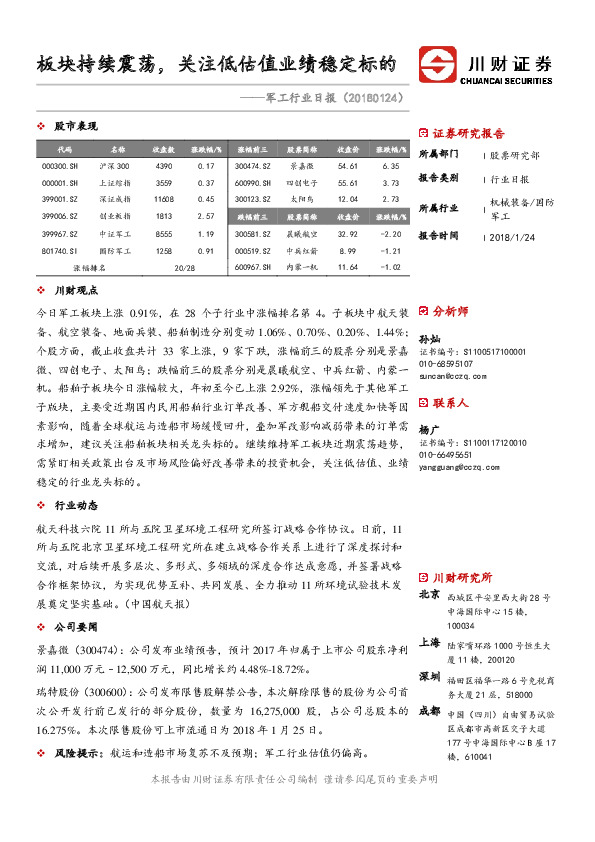 军工行业日报：板块持续震荡，关注低估值业绩稳定标的