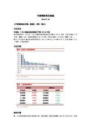 中泰钢铁每日速递