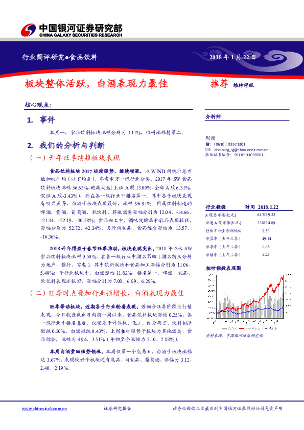 食品饮料行业简评研究：板块整体活跃，白酒表现力最佳