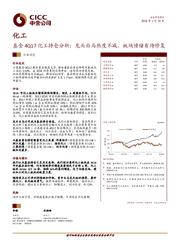 化工：基金4Q17化工持仓分析：龙头白马热度不减，板块情绪有待修复