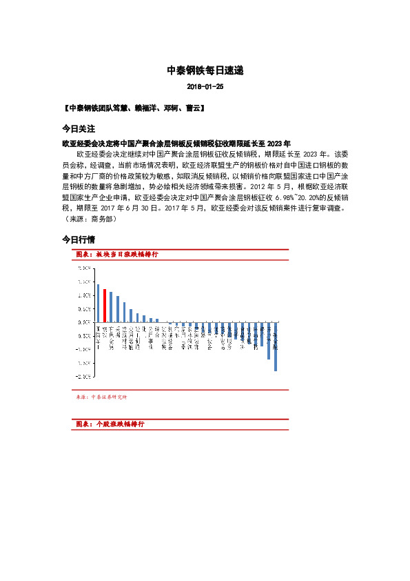 中泰钢铁每日速递