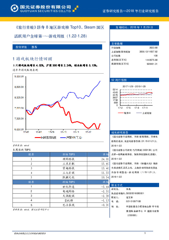 游戏周报：《旅行青蛙》跻身8地区游戏榜Top10，Steam国区活跃用户全球第一