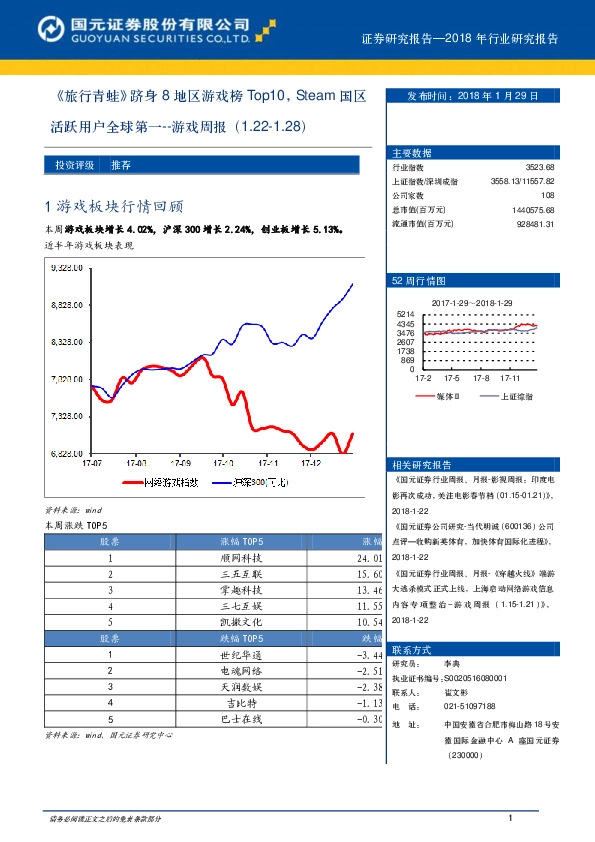 游戏周报：《旅行青蛙》跻身8地区游戏榜Top10，Steam国区活跃用户全球第一