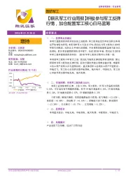 【联讯军工行业周报】积极参与军工反弹行情,加仓配置军工核心白马蓝筹