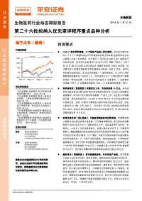 生物医药行业动态跟踪报告:第二十六批拟纳入优先审评程序重点品种分析