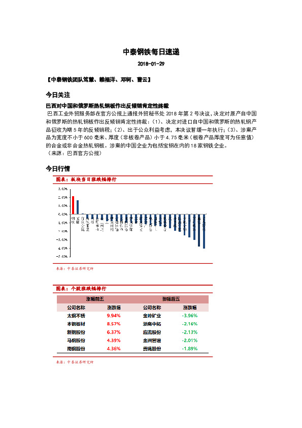 中泰钢铁每日速递