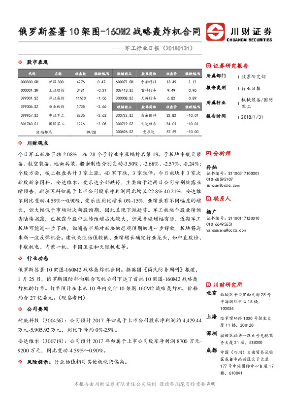 军工行业日报：俄罗斯签署10架图-160M2战略轰炸机合同