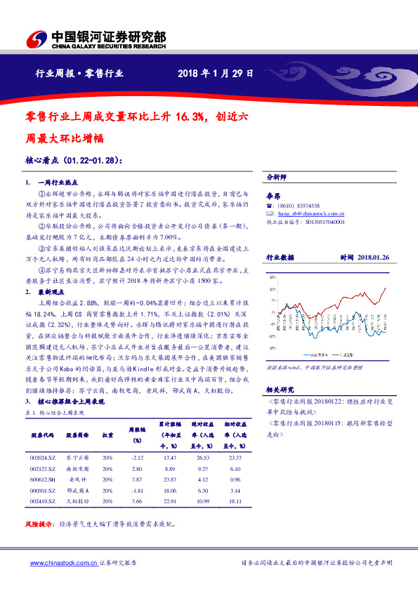 零售行业：零售行业上周成交量环比上升16.3%，创近六周最大环比增幅