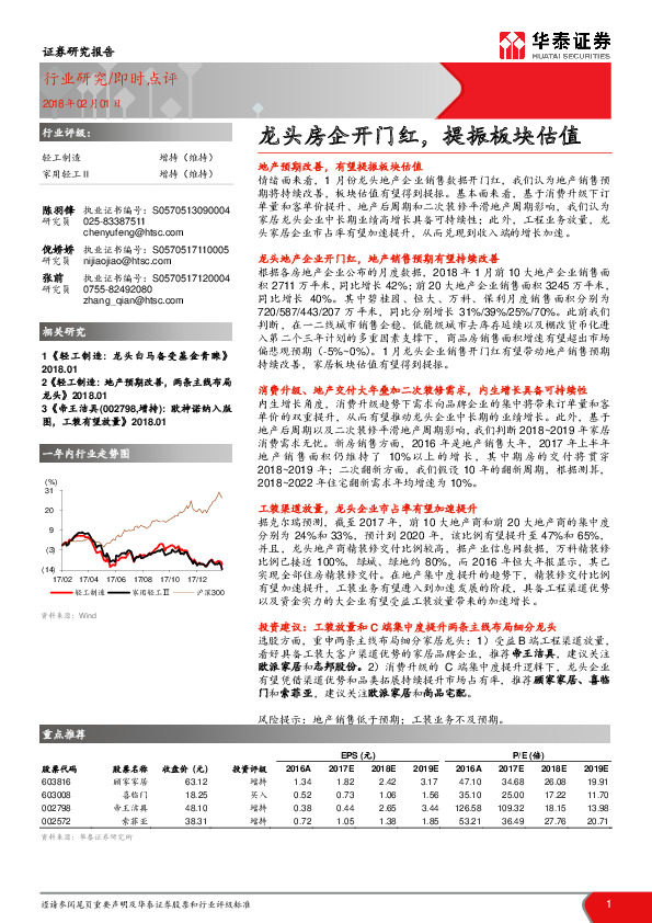 轻工制造:：龙头房企开门红，提振板块估值