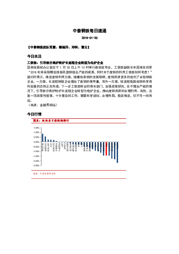 中泰钢铁每日速递