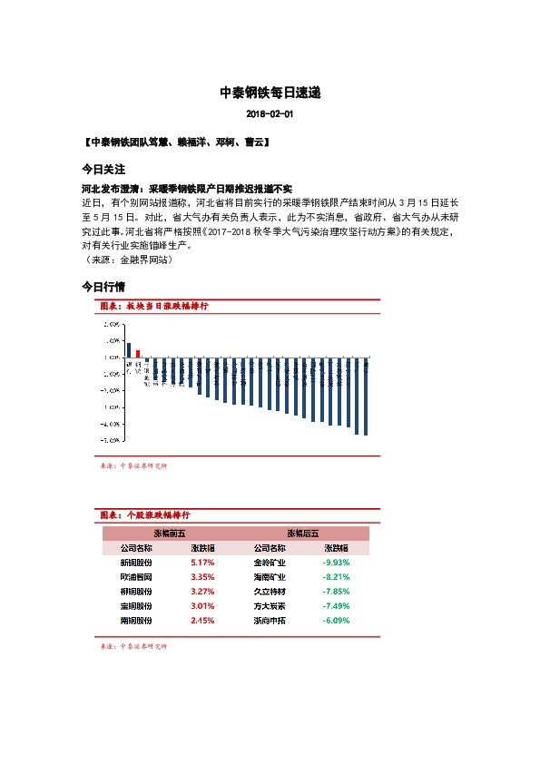 中泰钢铁每日速递