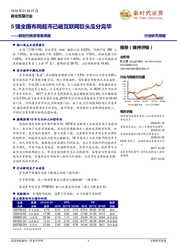 新时代商贸零售周报：5强全国布局超市已被互联网巨头瓜分完毕