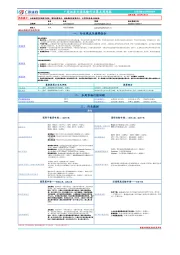 交通运输行业第五周周报